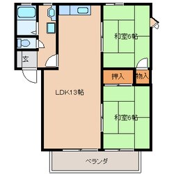 フレグランス南町の物件間取画像